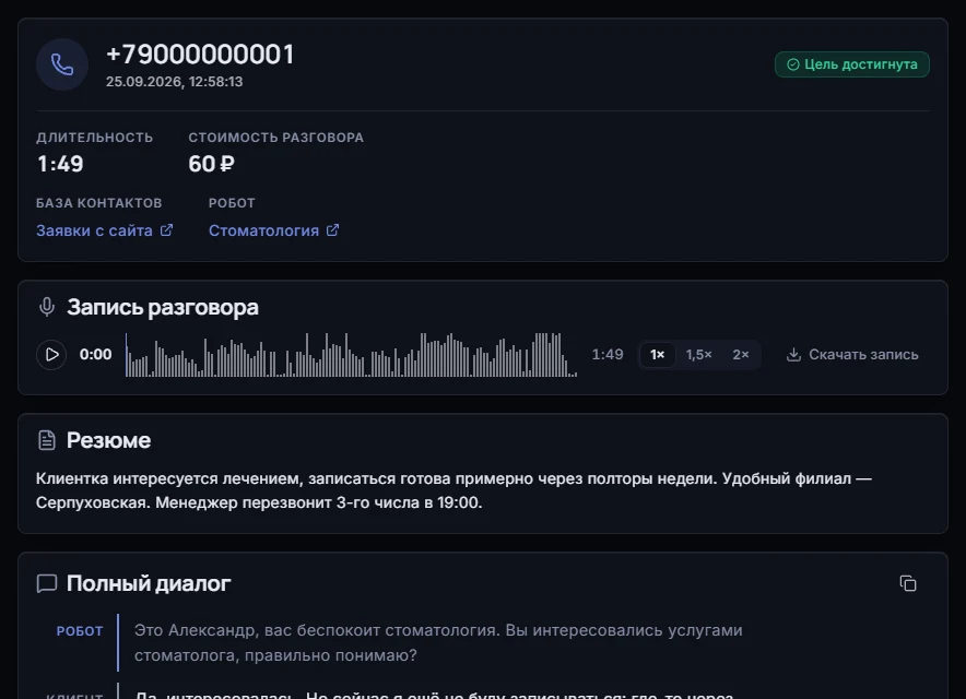 Карточка звонка в кабинете: статус «Цель достигнута», длительность 1:49, стоимость разговора, запись и резюме